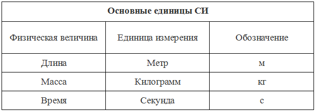 17SI3.png