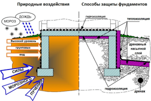 2-1-300x202.png