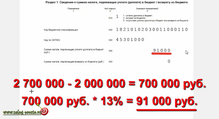 3-ndfl-pri-prodazhe-kvartiry-kak-zapolnit-11.jpg
