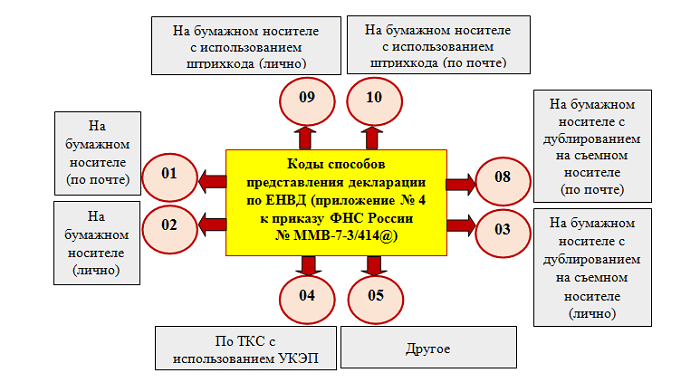 6_pic3.png