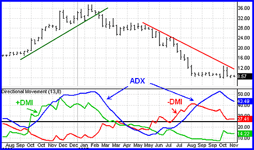 ADX-1.gif