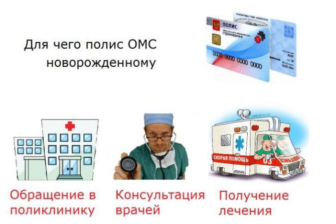 Dlya-chego-nuzhen-polis-OMS-novorozhdennomu-670x446.jpg
