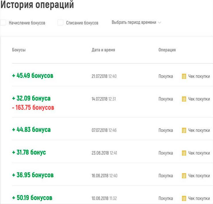 Istoriya-operatsij-LK-Globus.jpg
