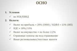 Osobennosti-OSNO-1-e1467881015400-250x166.jpg