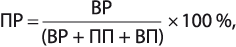 Ovchinnikov-12-10(10)-2011.gif