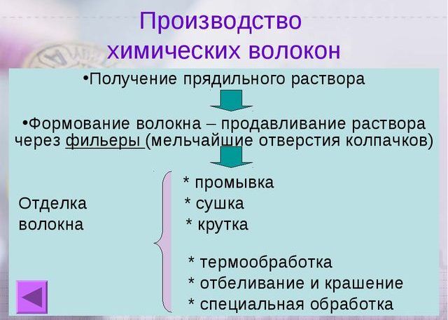 Proizvodstvo-himicheskih-volokon-640x457.jpg