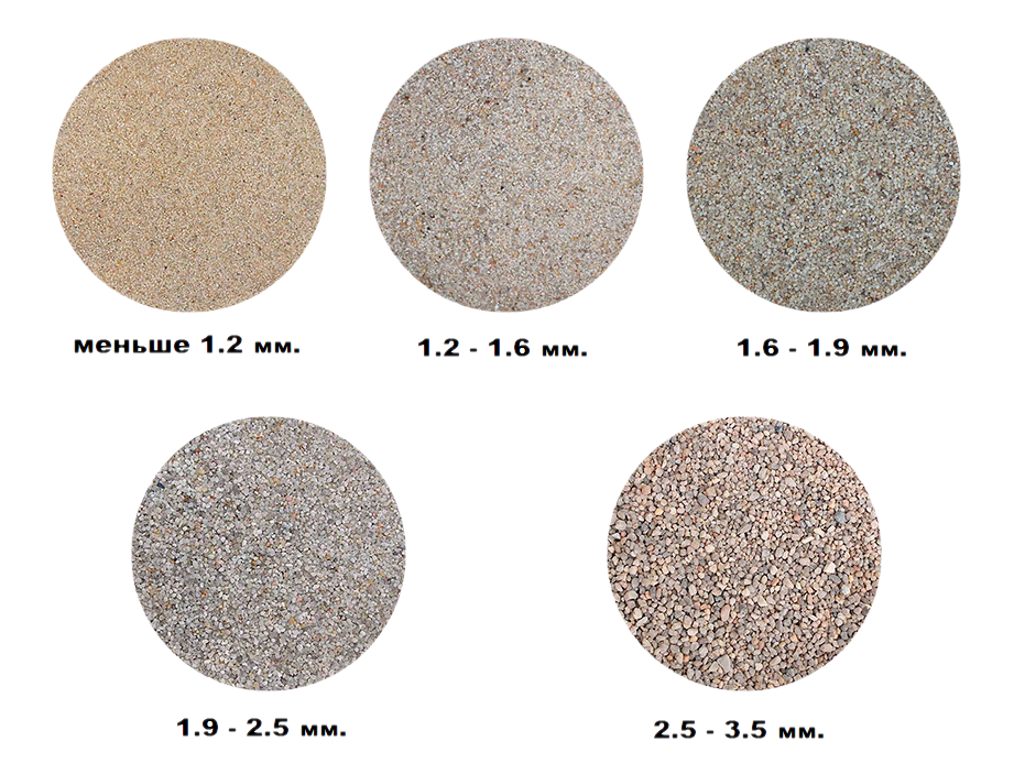 Razmer-fraktsii-peska-dlya-tsementa.png