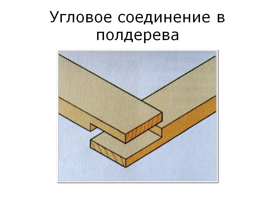 Uglovoe-soedinenie-v-poldereva.jpg