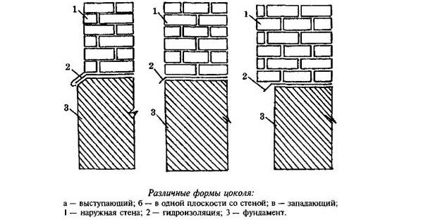 Vidy-cokolya.jpg