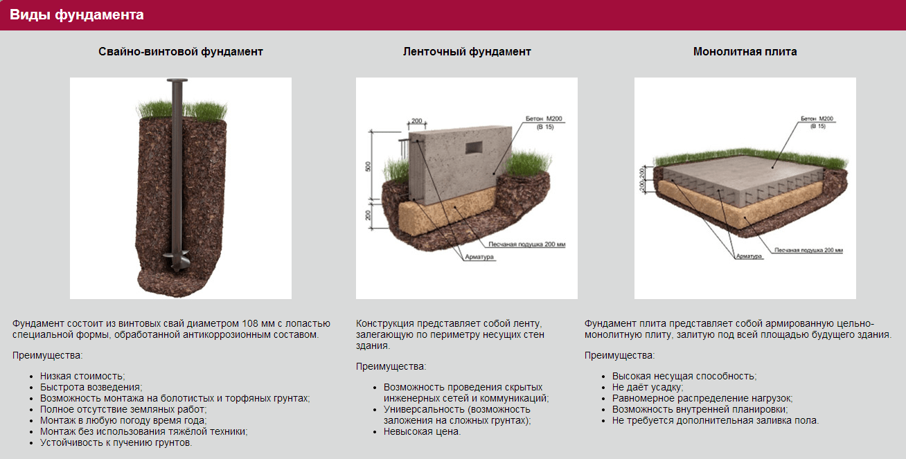 Vidyi-fundamentov.png