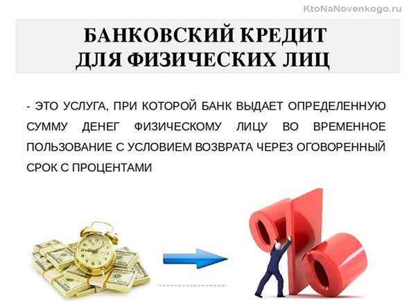 algoritm-bankovsogo-kreditovaniia.jpg
