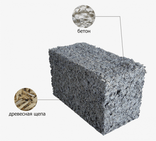 arbolit-500x455.png
