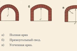 arki-250x166.jpg