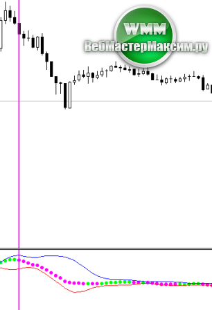 bb-macd-sell-3.png