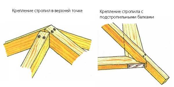 besrdka-svoimi-rukami-41-600x302.jpg