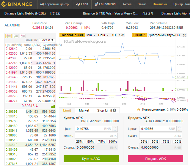 birzha-binance.png