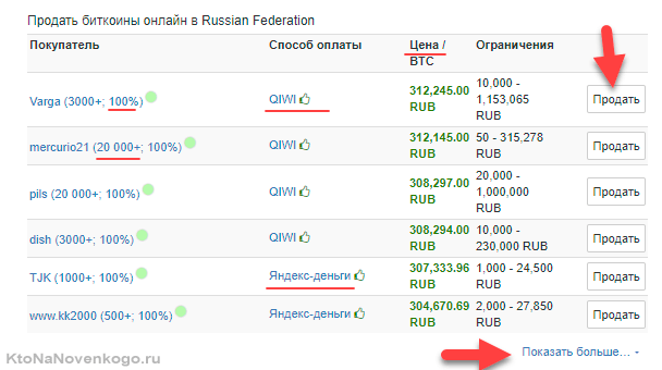 birzha-localbitcoins.png