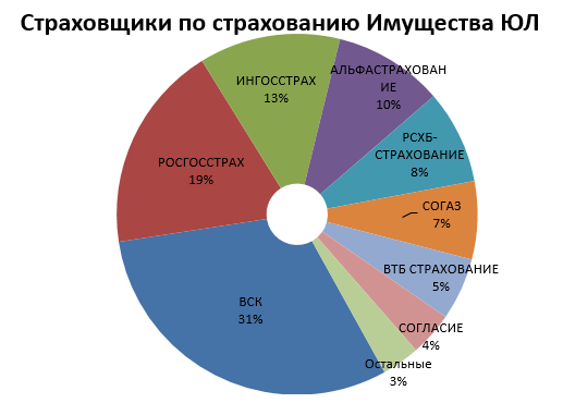 c9f5b02ad5a96be7ae750c53dc966f43.png