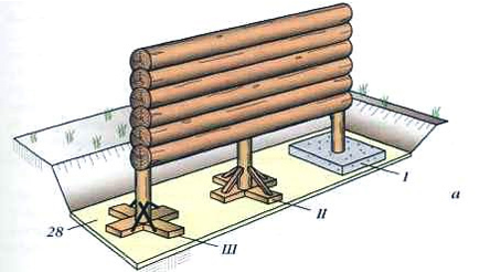 derevyanniy-fundament-1_0.jpg
