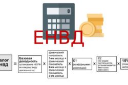 envd-copy-3-e1467880443734-250x166.jpeg