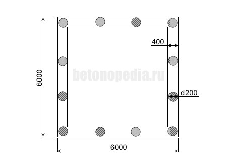 fundament-4.jpg