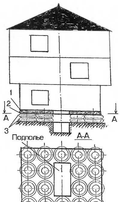 fundament-iz-pokryshek-svoimi-rukami-3.jpg