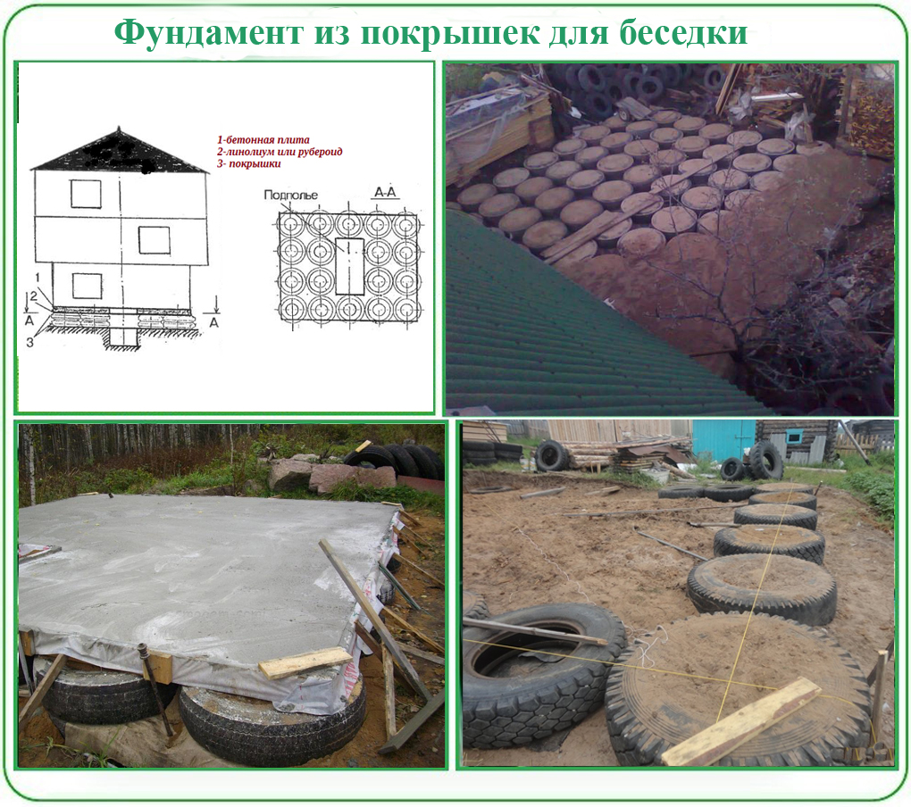 fundament-iz-pokryshek.jpg