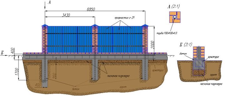 fundament-pod-zabor-raznovidnosti-i-osobennosti-31.jpg