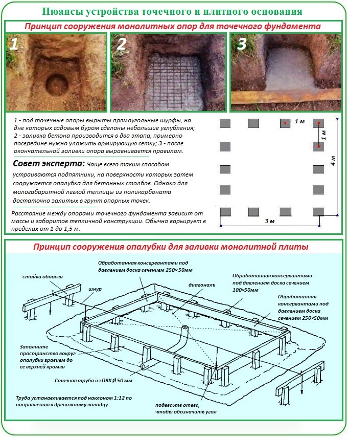 fundamnt_dl_teplc_s_polikarb14.jpg
