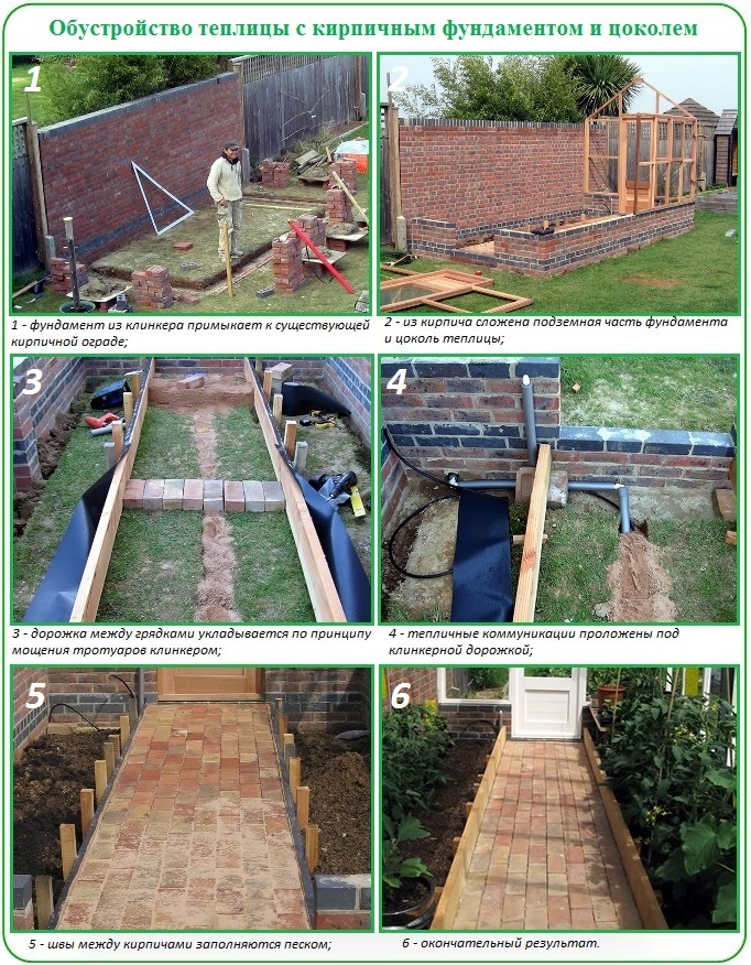 fundamnt_dl_teplc_s_polikarb17.jpg