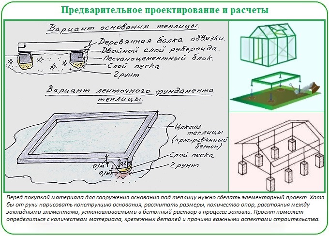 fundamnt_dl_teplc_s_polikarb5.jpg