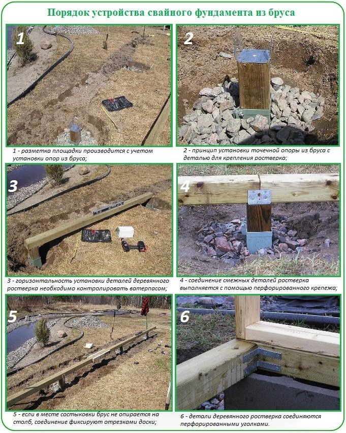 fundamnt_dl_teplc_s_polikarb9.jpg