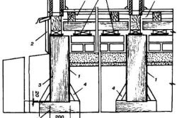 fyndament-250x166.jpg