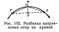 geodeziya_html_13334808.gif