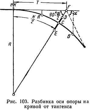 geodeziya_html_522a8c29.gif