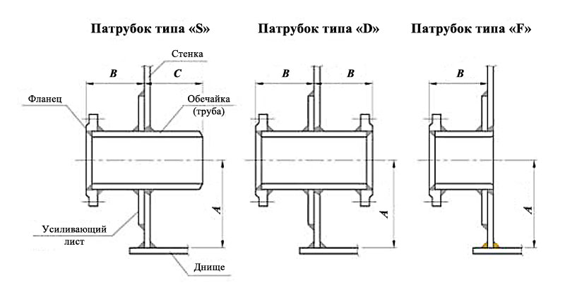 gost-ris11-2016.jpg