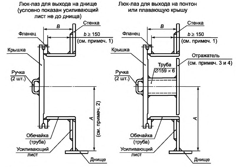 gost-ris14-2016.jpg