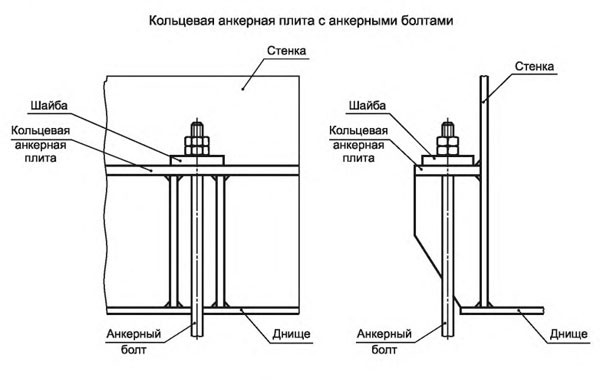 gost-ris20-2-2016.jpg