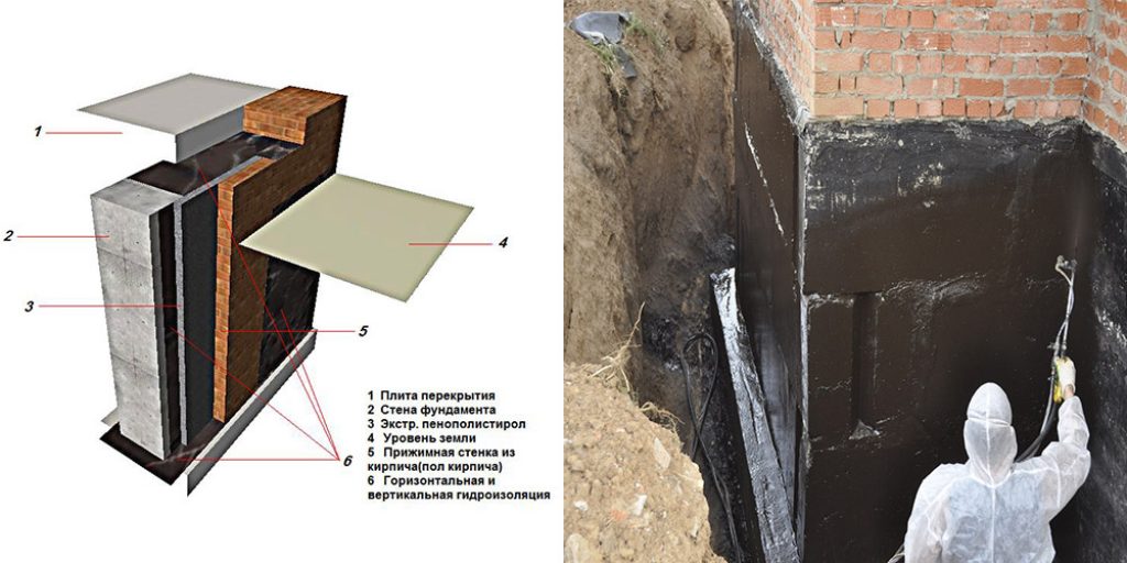 gydro-teplo-izolyaciya-1024x512.jpg