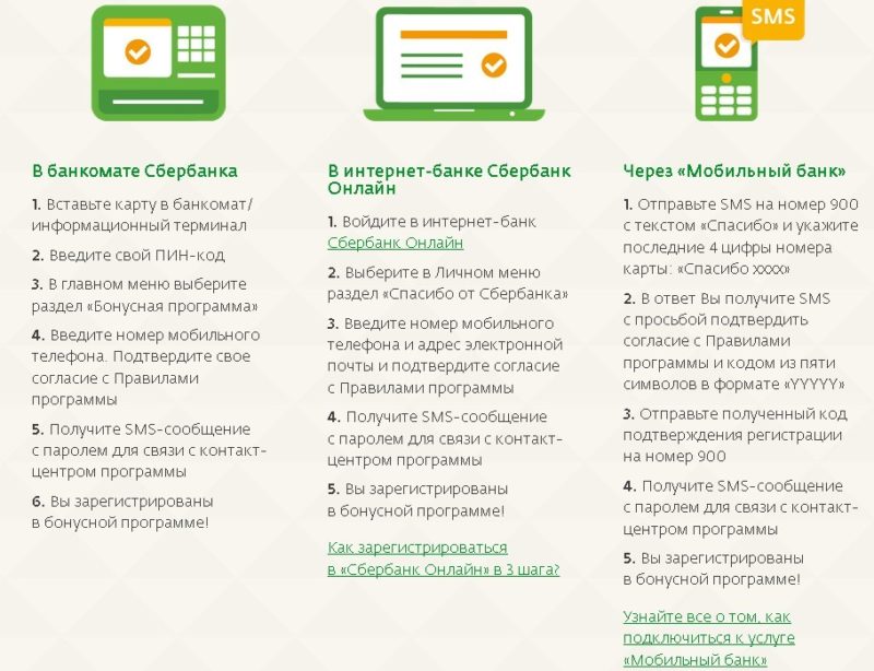 kak-podklyuchit-keshbek-Sberbanka-cherez-lichnyj-kabinet.5-e1537734384371.jpg