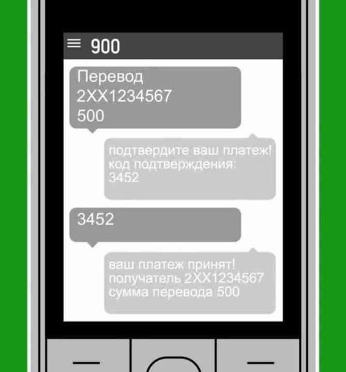 kak-polozhit-dengi-na-kartu-sberbanka4-e1541453122858.jpg