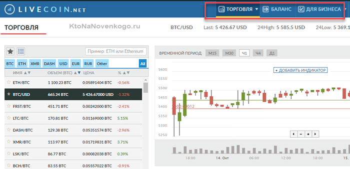 kriptovaliutnaia-birzha-livecoin.png