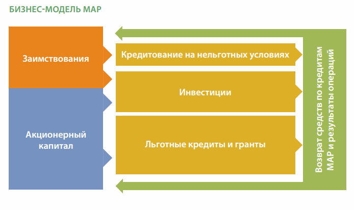 map1.png