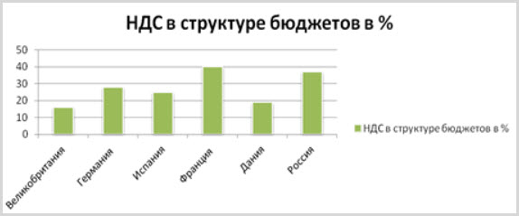 nal-nds-2.jpg