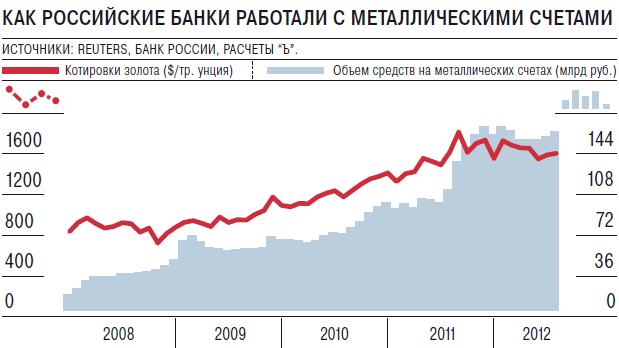 obem-sredstv-na-metallicheskih-sshetah.gif