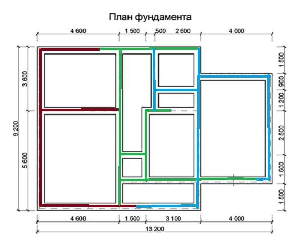 opalubka-dla-lentochnogo-fundamenta-4-600x487.jpg