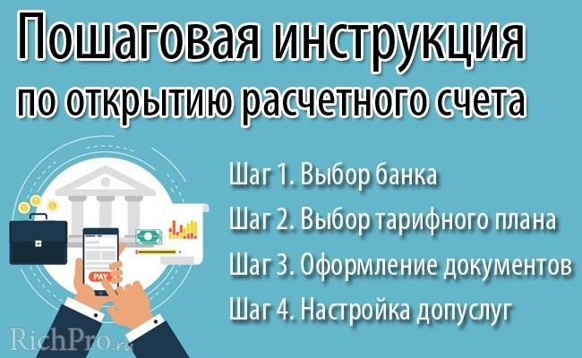 otkrytie-raschetnogo-scheta-dlja-ip-dlja-ooo-instrukcija-3.jpg