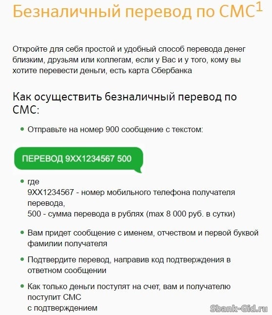 perevod-po-nomeru-900.jpg