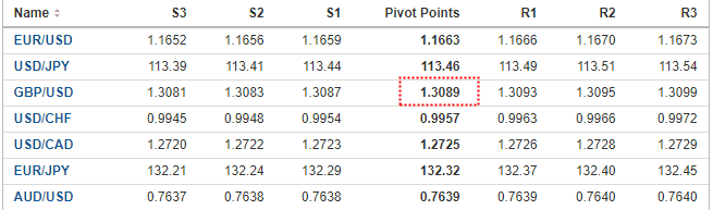 pivot-2.png