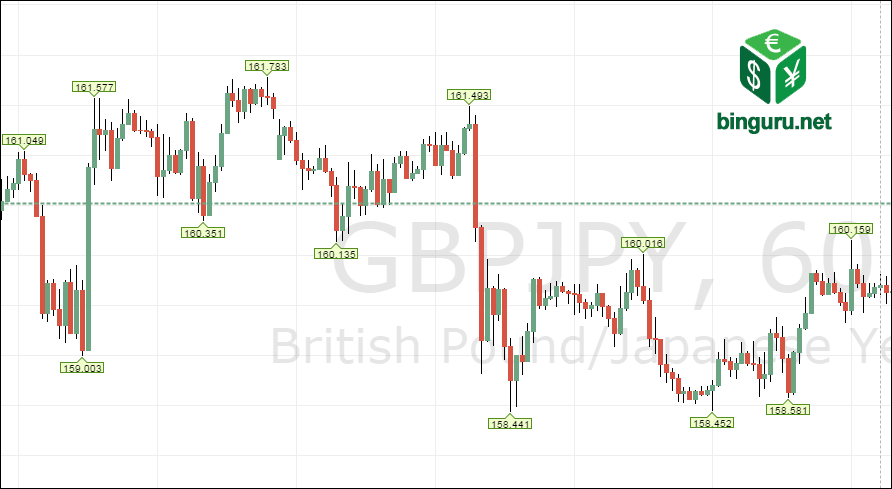 pivot-points-high-low.png